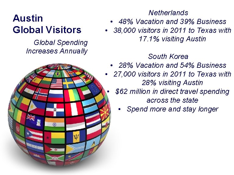 Austin Global Visitors Global Spending Increases Annually Netherlands • 48% Vacation and 39% Business