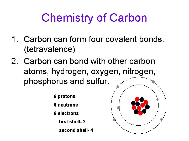 Chemistry of Carbon 1. Carbon can form four covalent bonds. (tetravalence) 2. Carbon can