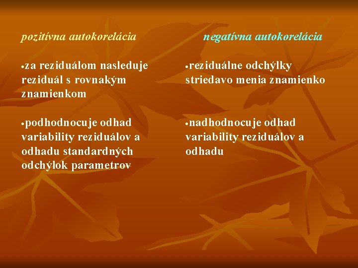 pozitívna autokorelácia negatívna autokorelácia za reziduálom nasleduje reziduál s rovnakým znamienkom podhodnocuje odhad variability