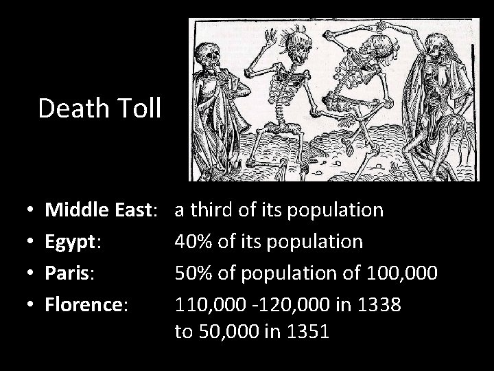 Death Toll • • Middle East: Egypt: Paris: Florence: a third of its population