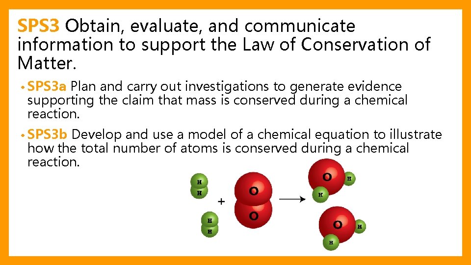 SPS 3 Obtain, evaluate, and communicate information to support the Law of Conservation of