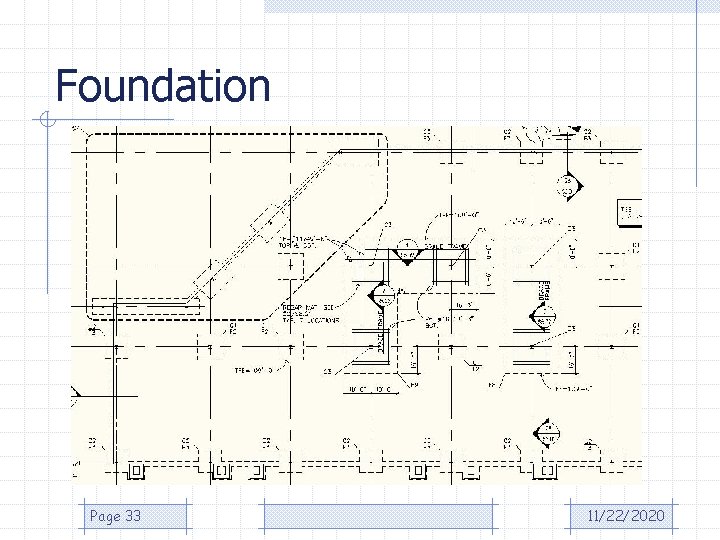 Foundation Page 33 11/22/2020 