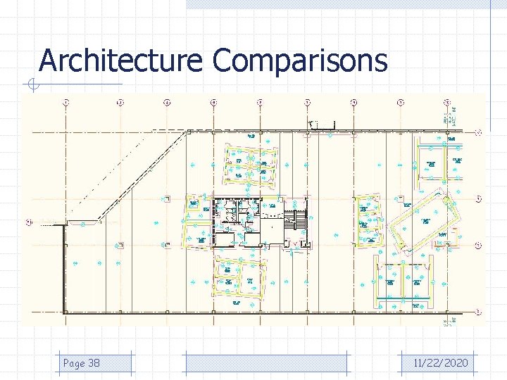 Architecture Comparisons Page 38 11/22/2020 