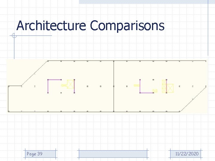 Architecture Comparisons Page 39 11/22/2020 