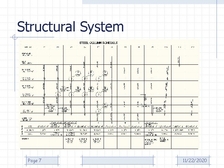 Structural System Page 7 11/22/2020 