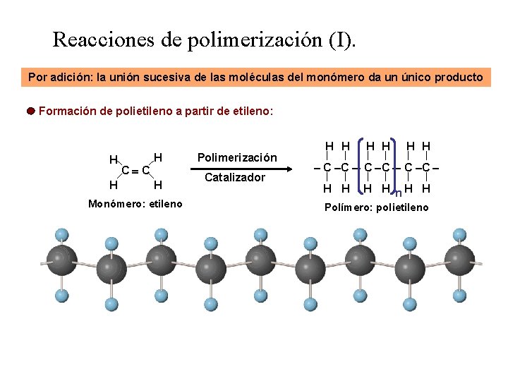 Reacciones de polimerización (I). Por adición: la unión sucesiva de las moléculas del monómero