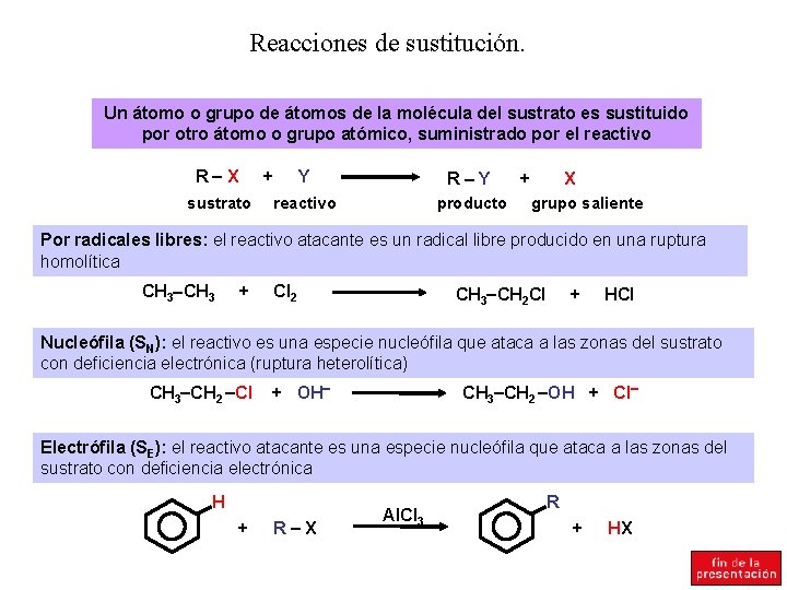 Reacciones de sustitución. Un átomo o grupo de átomos de la molécula del sustrato