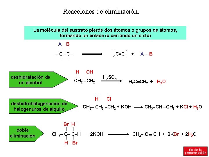 Reacciones de eliminación. La molécula del sustrato pierde dos átomos o grupos de átomos,