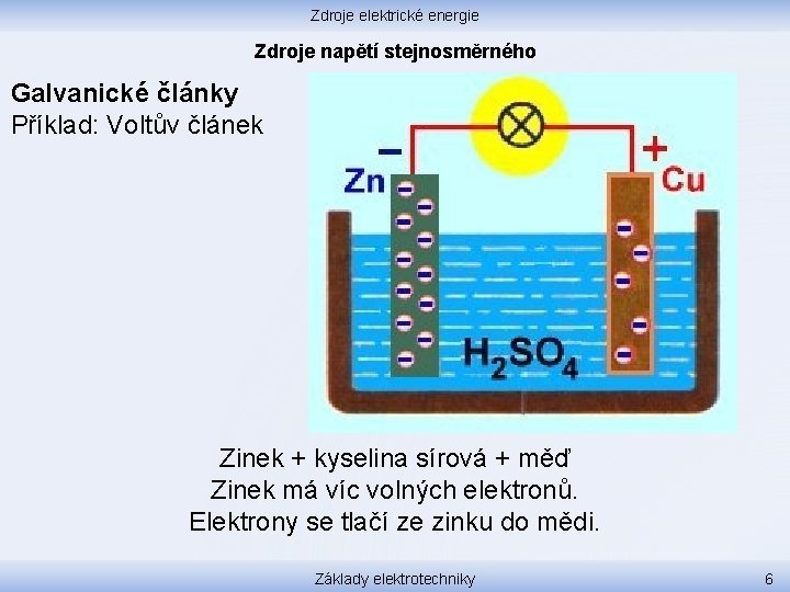 Zdroje elektrické energie Zdroje napětí stejnosměrného Galvanické články Příklad: Voltův článek Zinek + kyselina