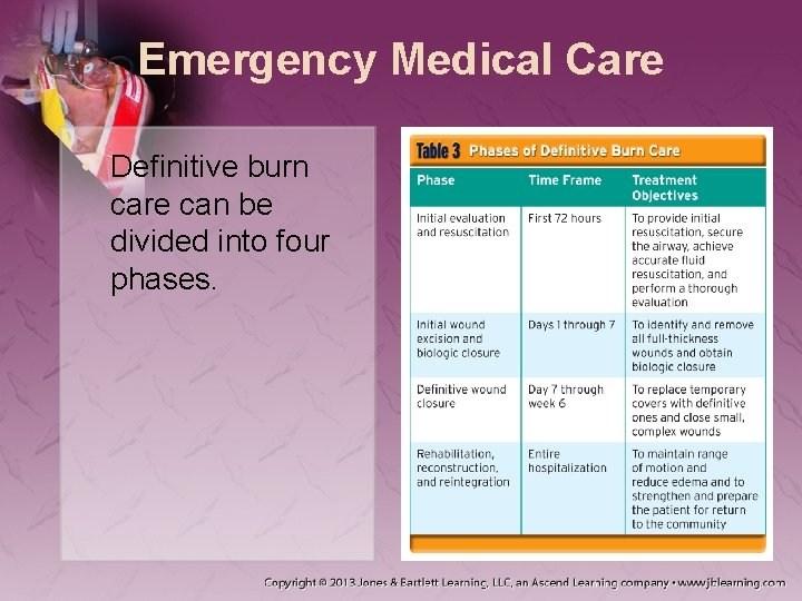 Emergency Medical Care • Definitive burn care can be divided into four phases. 