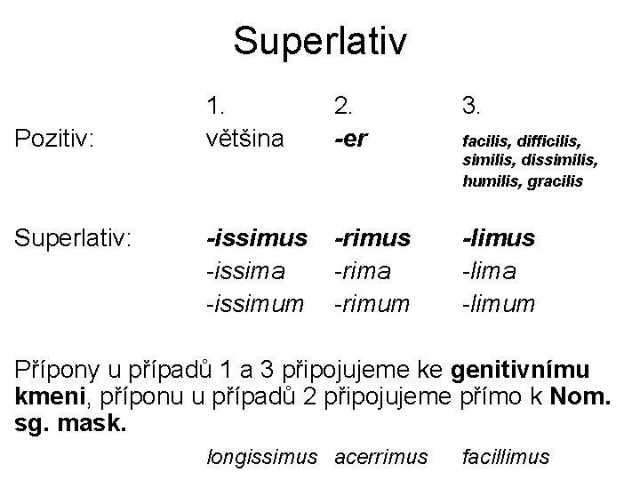 Superlativ Pozitiv: Superlativ: 1. většina 2. -er 3. -issimus -issima -issimum -rimus -rima -rimum