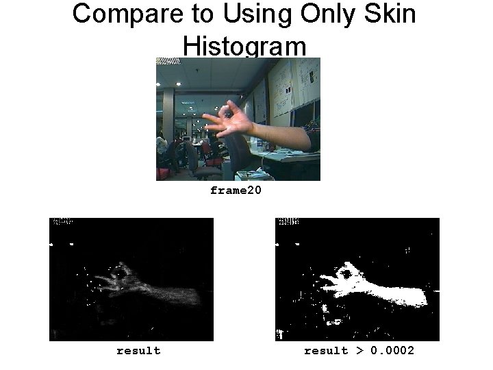 Compare to Using Only Skin Histogram frame 20 result > 0. 0002 