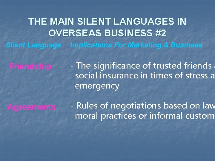 THE MAIN SILENT LANGUAGES IN OVERSEAS BUSINESS #2 Silent Language Implications For Marketing &