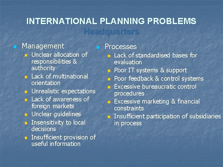 INTERNATIONAL PLANNING PROBLEMS Headquarters n Management n n n n Unclear allocation of responsibilities