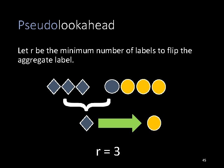 Pseudolookahead Let r be the minimum number of labels to flip the aggregate label.