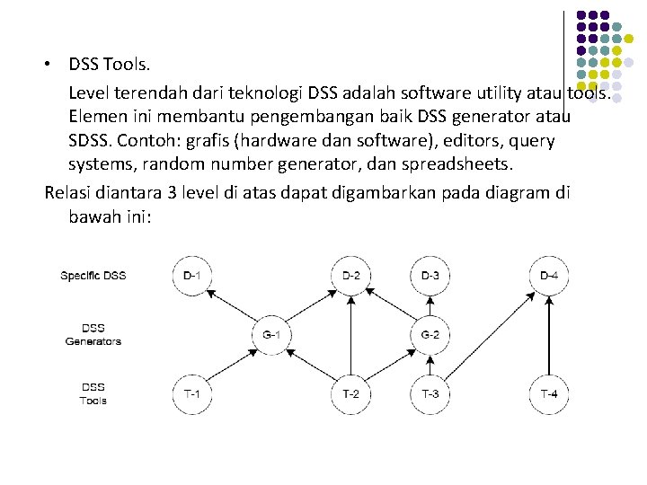  • DSS Tools. Level terendah dari teknologi DSS adalah software utility atau tools.
