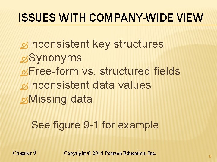 ISSUES WITH COMPANY-WIDE VIEW Inconsistent key structures Synonyms Free-form vs. structured fields Inconsistent data ISSUES WITH COMPANY-WIDE VIEW Inconsistent key structures Synonyms Free-form vs. structured fields Inconsistent data