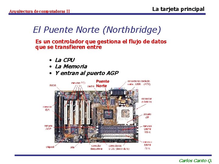 La tarjeta principal Arquitectura de computadoras II El Puente Norte (Northbridge) Es un controlador