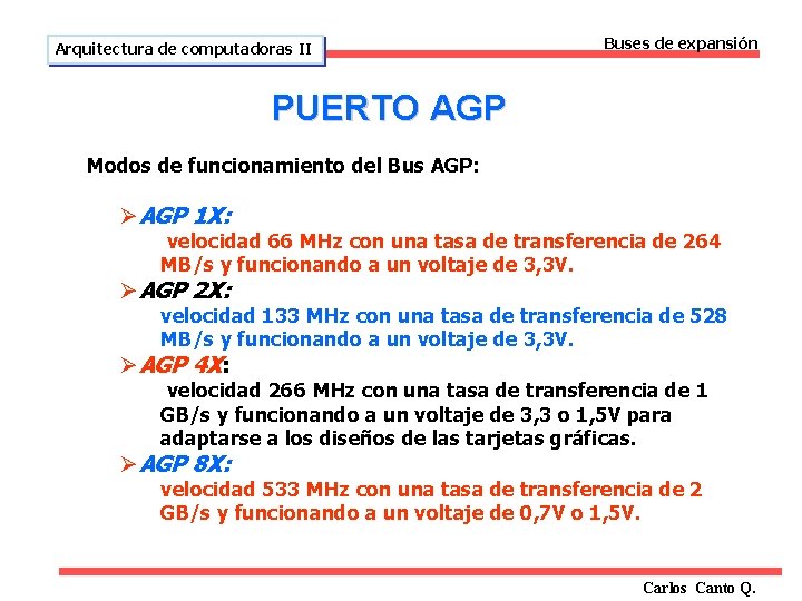 Arquitectura de computadoras II Buses de expansión PUERTO AGP Modos de funcionamiento del Bus