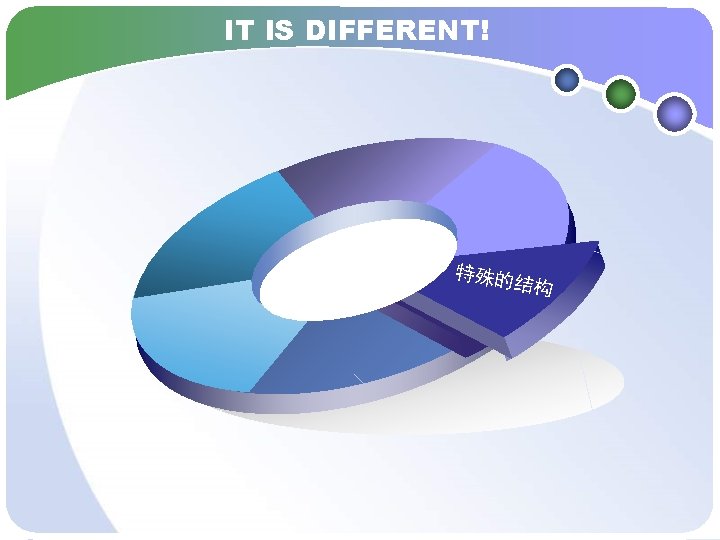 IT IS DIFFERENT! 特殊的 结构 