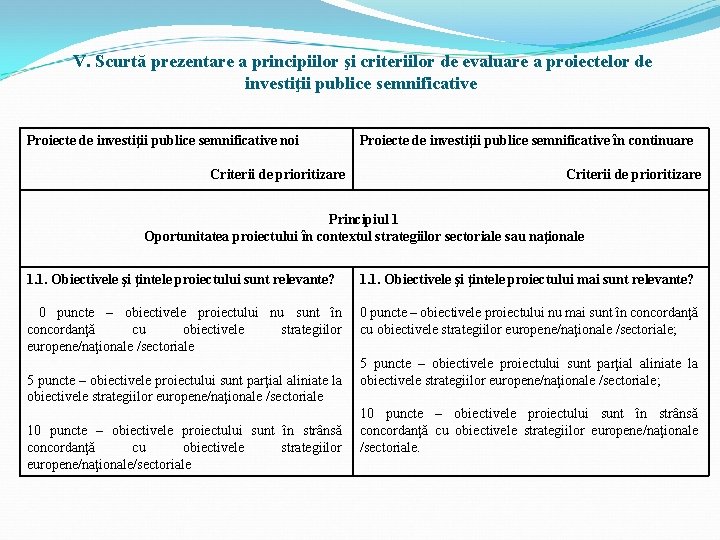  V. Scurtă prezentare a principiilor şi criteriilor de evaluare a proiectelor de investiţii