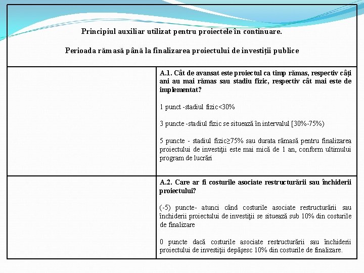 Principiul auxiliar utilizat pentru proiectele în continuare. Perioada rămasă până la finalizarea proiectului de