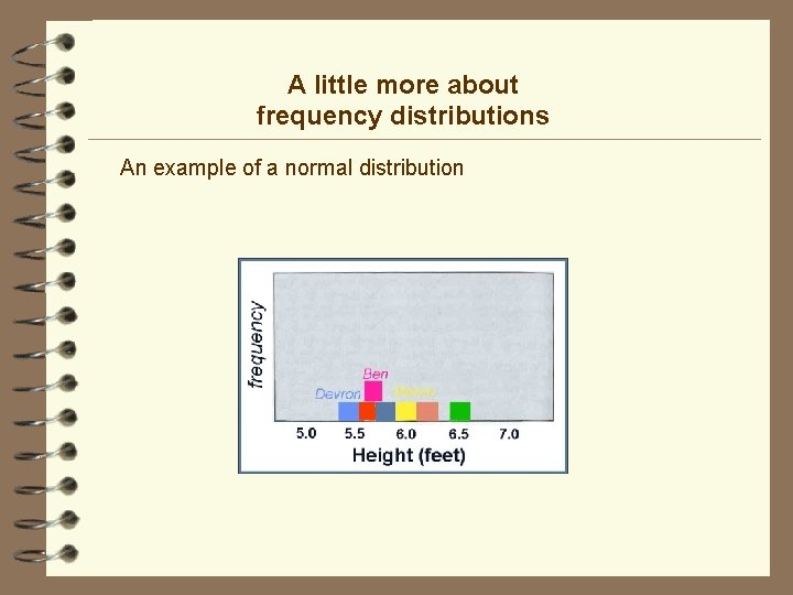 A little more about frequency distributions An example of a normal distribution 