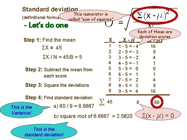 Standard deviation (definitional formula) - Let’s do one This numerator is called “sum of