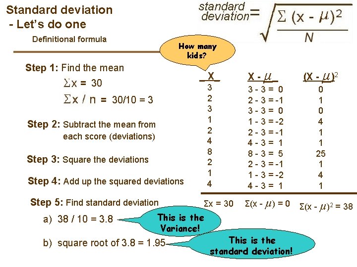Standard deviation - Let’s do one Definitional formula How many kids? Step 1: Find