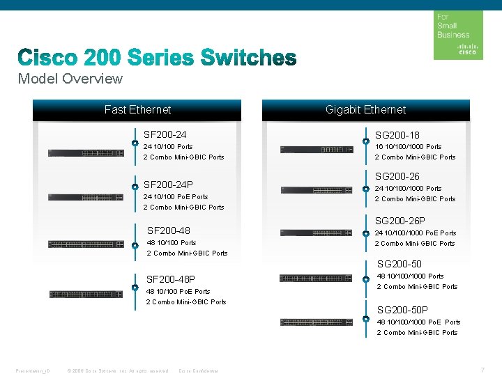 Model Overview Fast Ethernet Gigabit Ethernet SF 200 -24 SG 200 -18 24 10/100