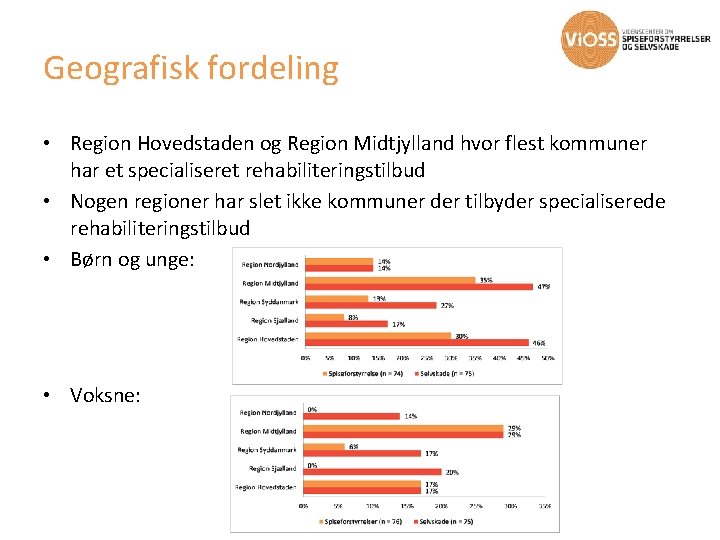 Geografisk fordeling • Region Hovedstaden og Region Midtjylland hvor flest kommuner har et specialiseret