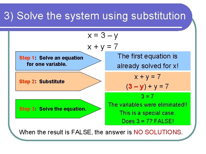 3) Solve the system using substitution x=3–y x+y=7 Step 1: Solve an equation for