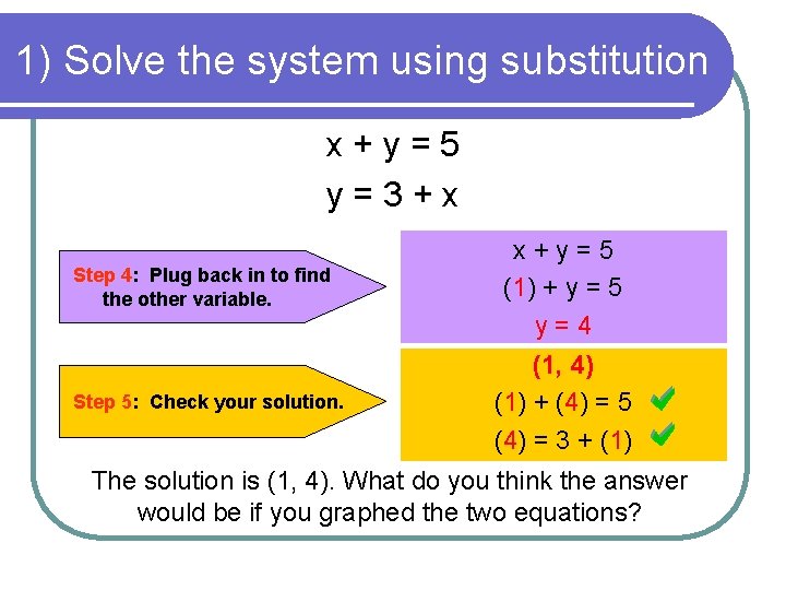 1) Solve the system using substitution x+y=5 y=3+x Step 4: Plug back in to