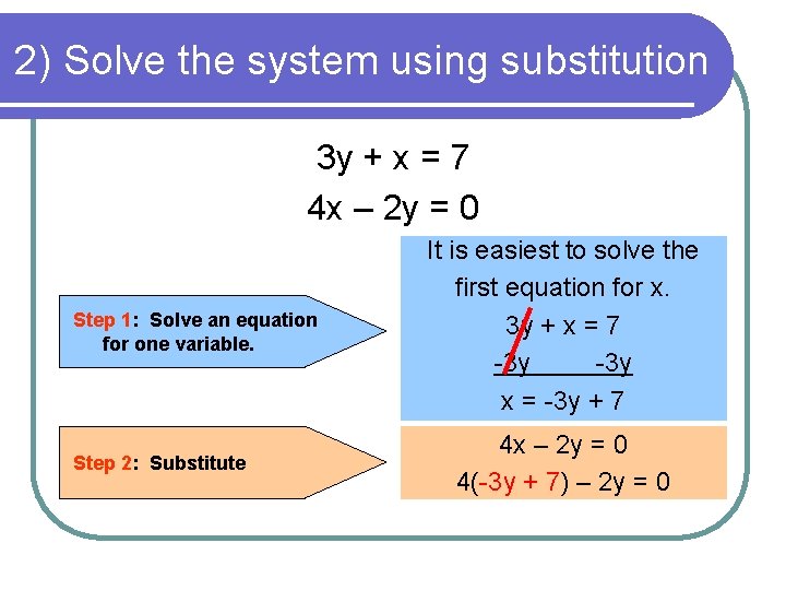 2) Solve the system using substitution 3 y + x = 7 4 x
