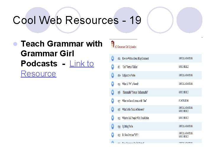 Cool Web Resources - 19 l Teach Grammar with Grammar Girl Podcasts - Link