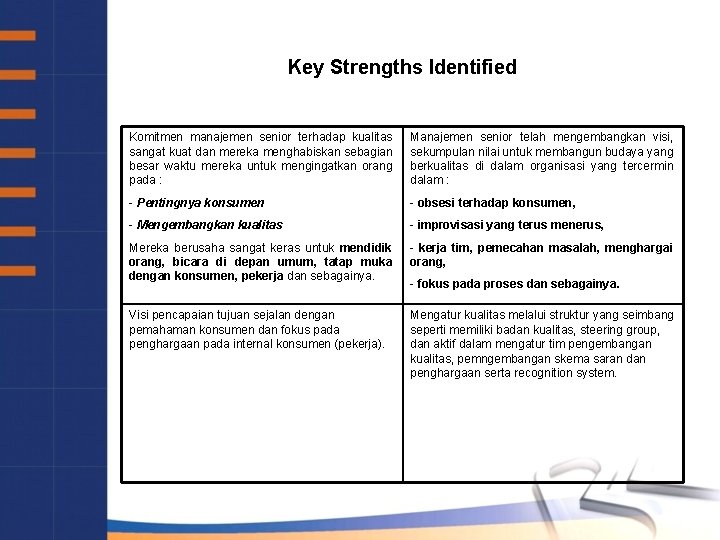 Key Strengths Identified Komitmen manajemen senior terhadap kualitas sangat kuat dan mereka menghabiskan sebagian