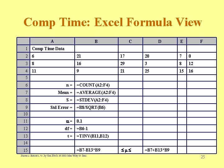 Comp Time: Excel Formula View A B C D E F 1 Comp Time