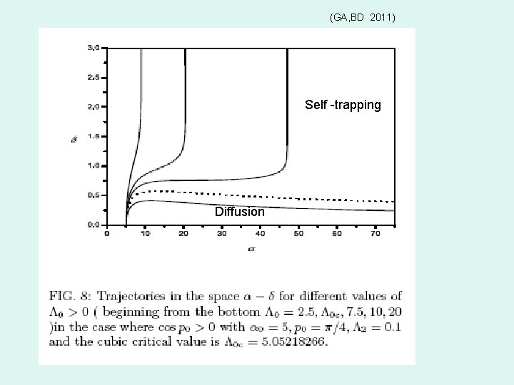 (GA, BD 2011) Self -trapping Diffusion 