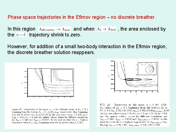 Phase space trajectories in the Efimov region – no discrete breather. In this region