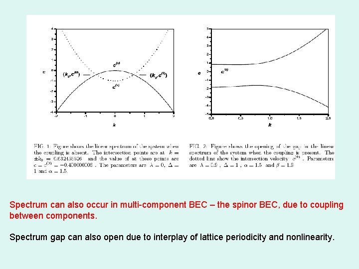 Spectrum can also occur in multi-component BEC – the spinor BEC, due to coupling