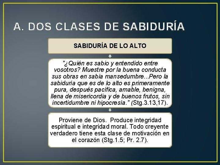 A. DOS CLASES DE SABIDURÍA DE LO ALTO "¿Quién es sabio y entendido entre