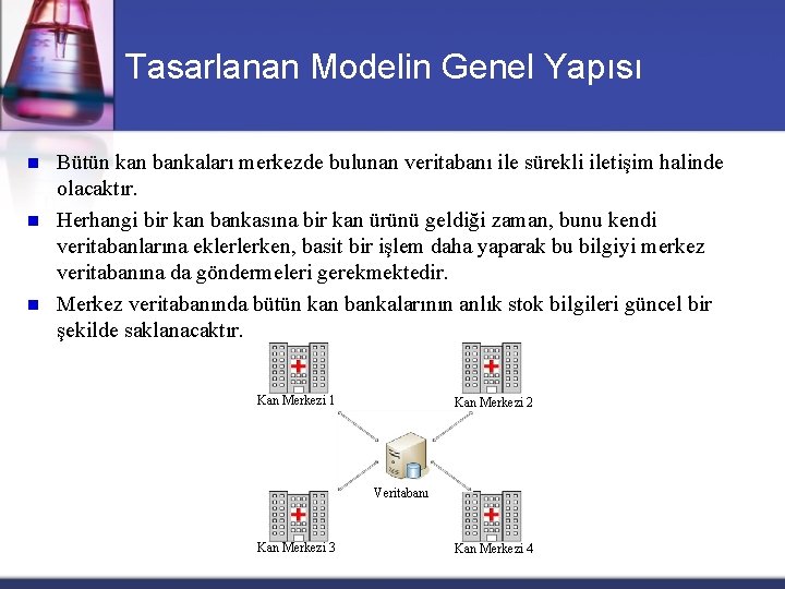 Tasarlanan Modelin Genel Yapısı n n n Bütün kan bankaları merkezde bulunan veritabanı ile