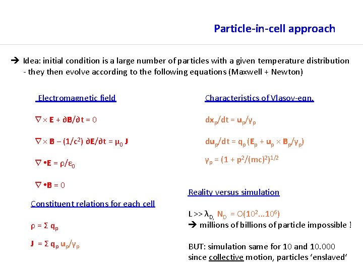 Particle-in-cell approach Idea: initial condition is a large number of particles with a given