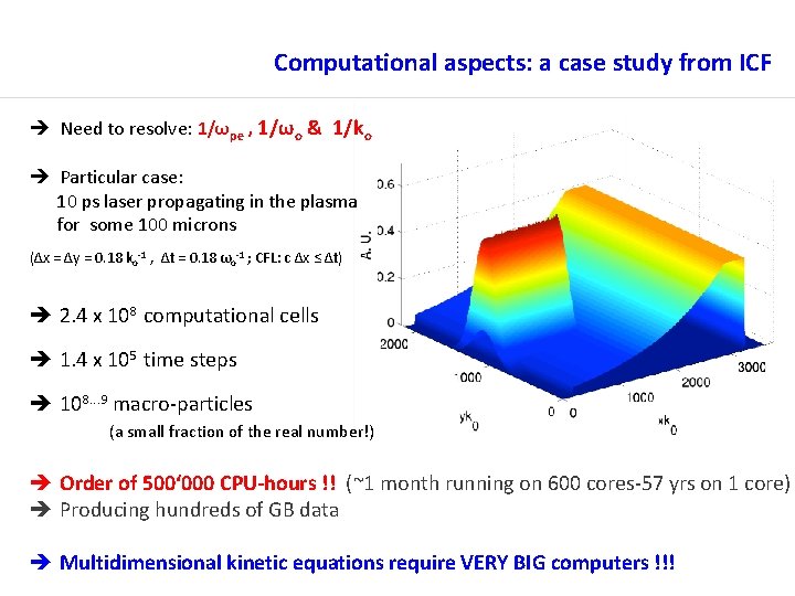 Computational aspects: a case study from ICF Need to resolve: 1/ωpe , 1/ωo &