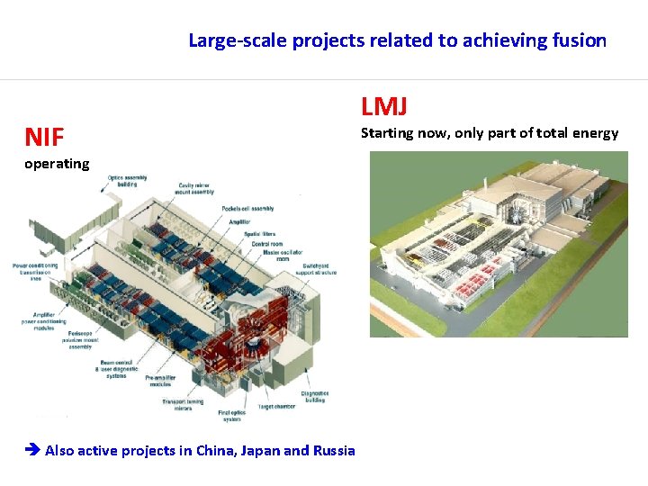 Large-scale projects related to achieving fusion NIF operating Also active projects in China, Japan