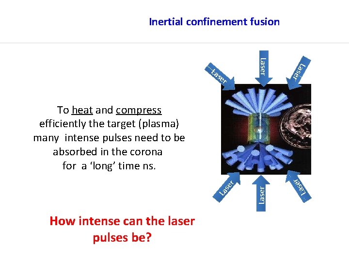 Inertial confinement fusion r Las e se r Laser La How intense can the