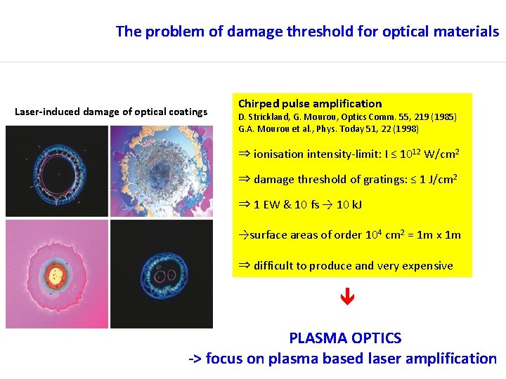 The problem of damage threshold for optical materials Laser-induced damage of optical coatings Chirped