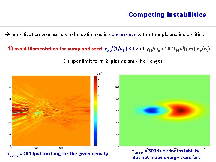Competing instabilities amplification process has to be optimised in concurrence with other plasma instabilities