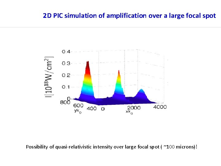 2 D PIC simulation of amplification over a large focal spot Possibility of quasi-relativistic