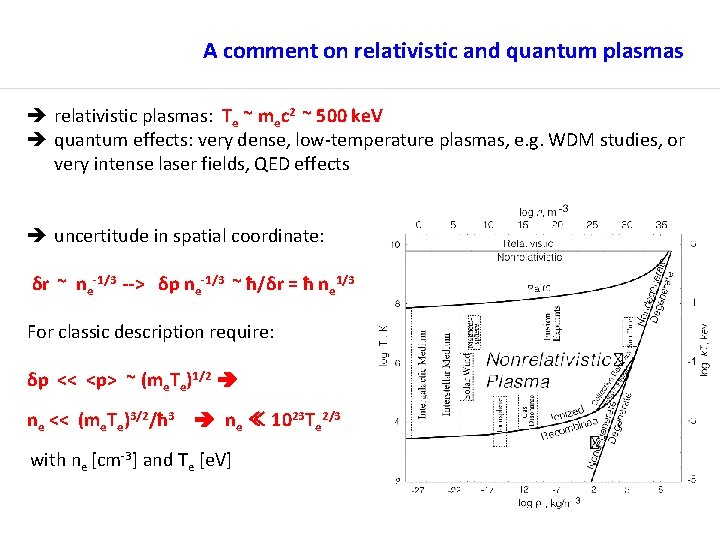 A comment on relativistic and quantum plasmas relativistic plasmas: Te ~ mec 2 ~